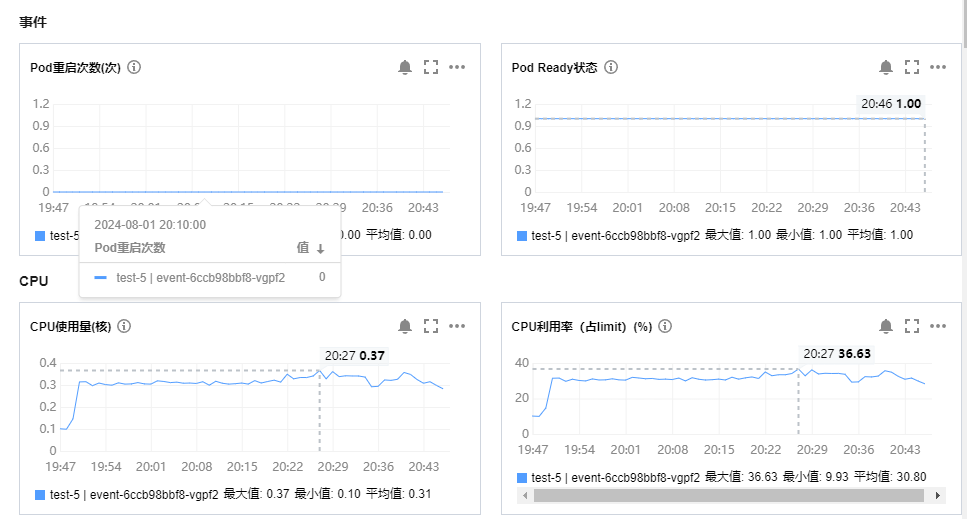 22b3ee0971451c532addaba0d71b9b62