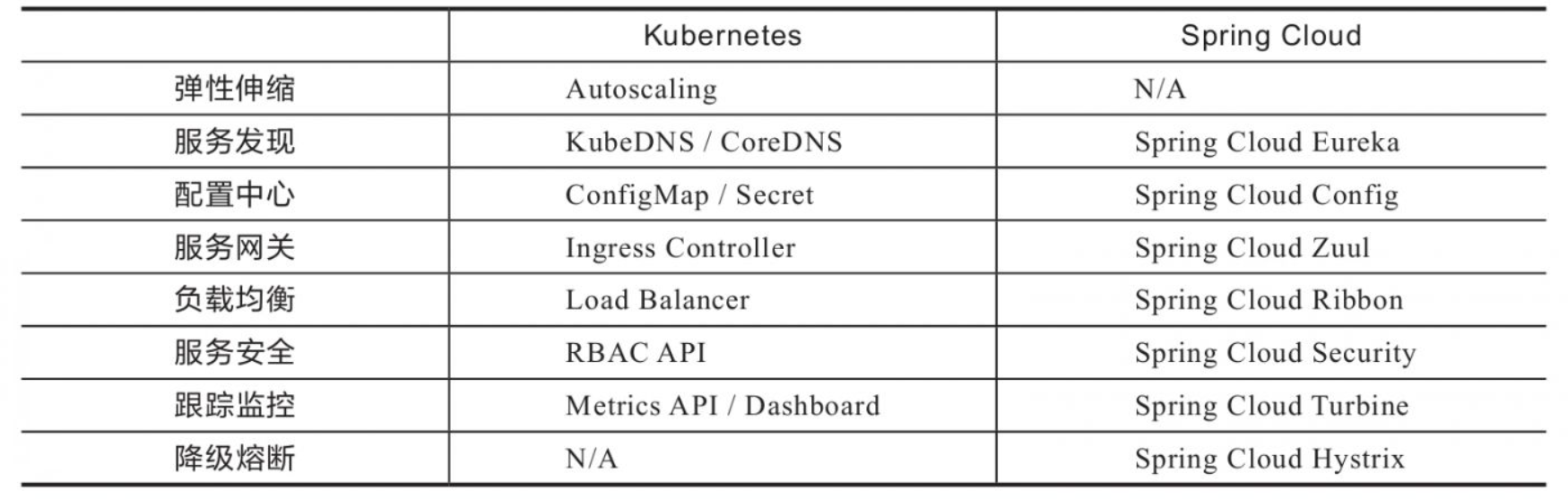 30b4916d17ee354031a7fcb0ef8378e1