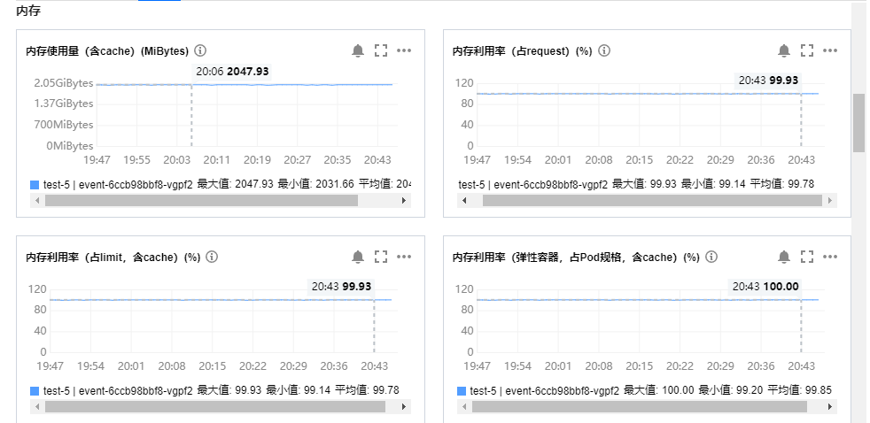 80f718900c5797ba180e97d6b72d6f36