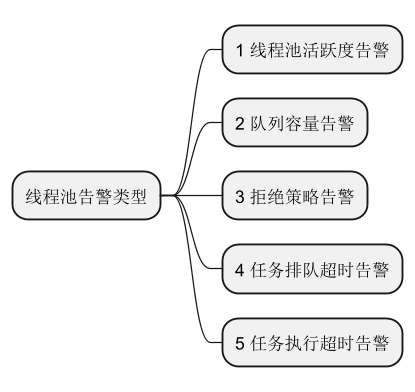 image-20250712122615965