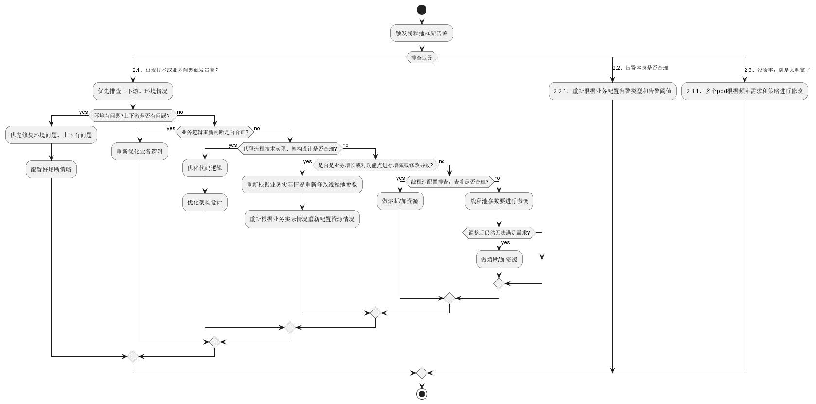 image-20250712122642995